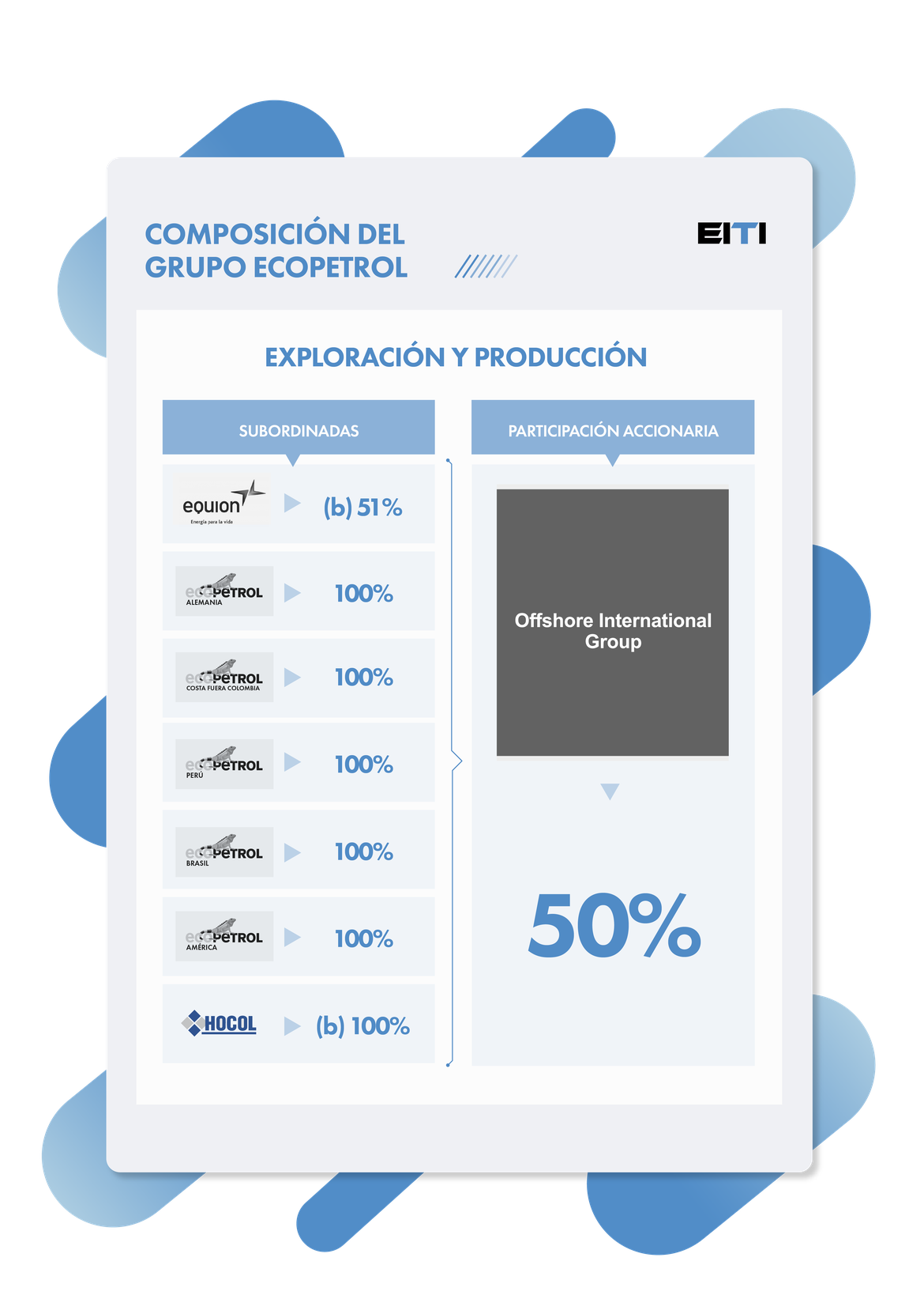 Imagen - composicion-del-grupo_0.png' %}