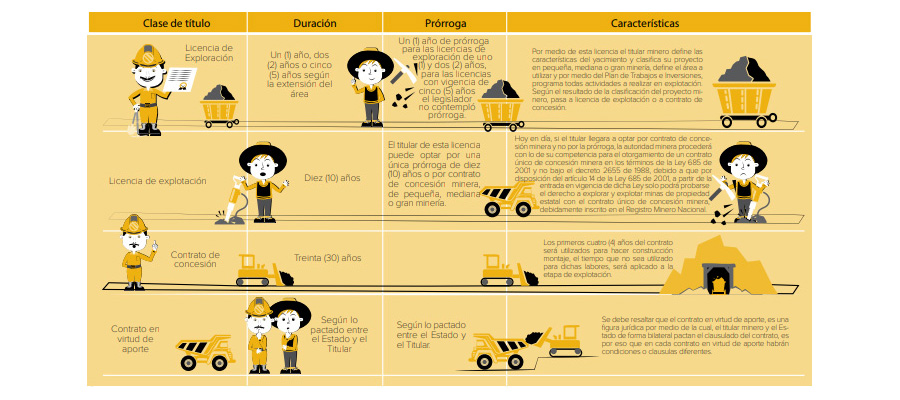 Régimen decreto 2655 de 1998